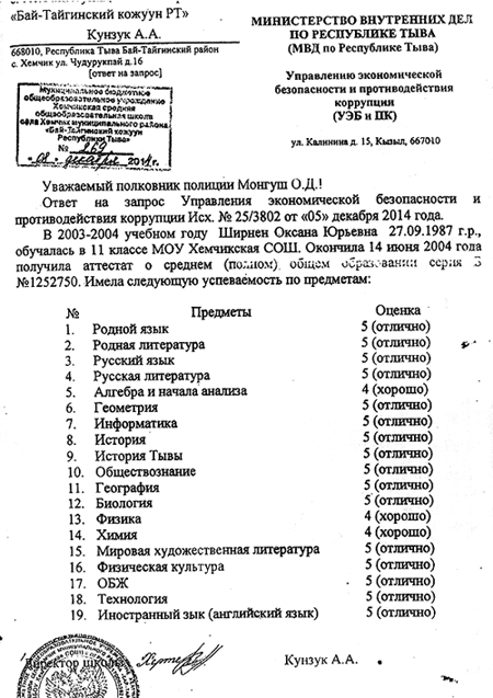 Ширнен Оксана Юрьевна получила аттестат о полном среднем образовании за №1252750